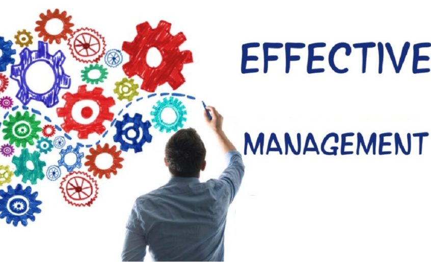  Effective management in business 