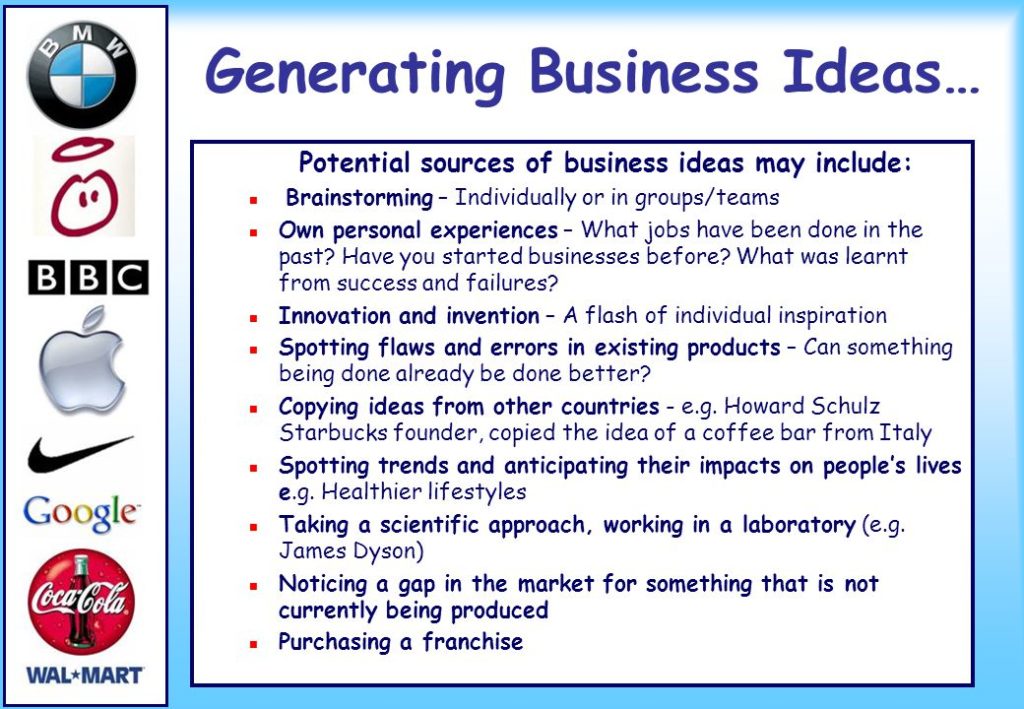 sources of business ideas
