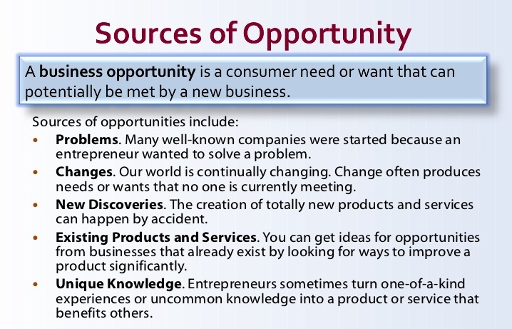 what-is-a-business-opportunity. sources of business opportunity